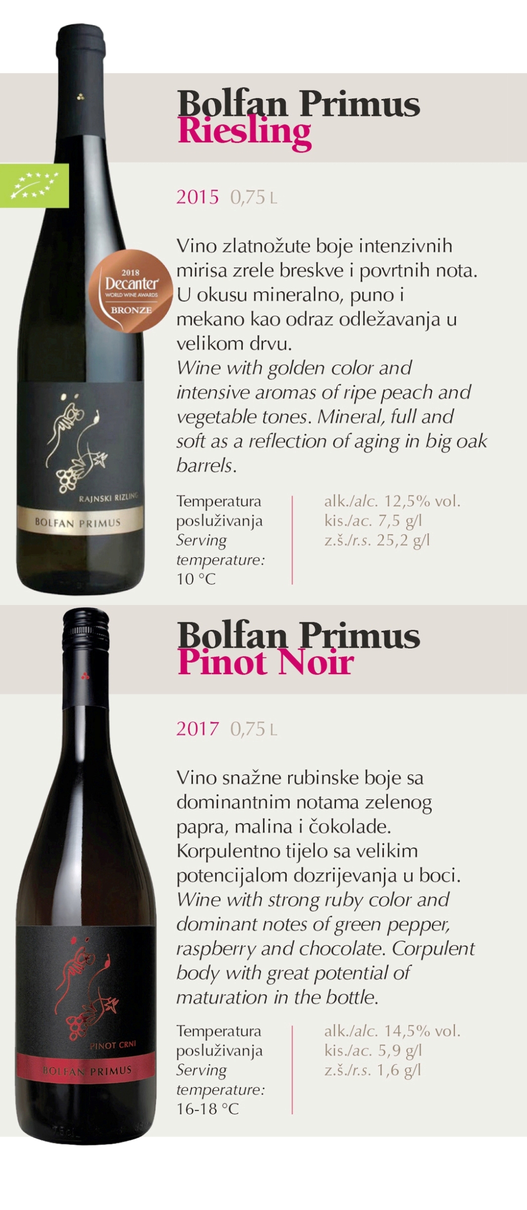 BOLFAN vina dostupna u VINORETUM Croatian fine wine shop-u!